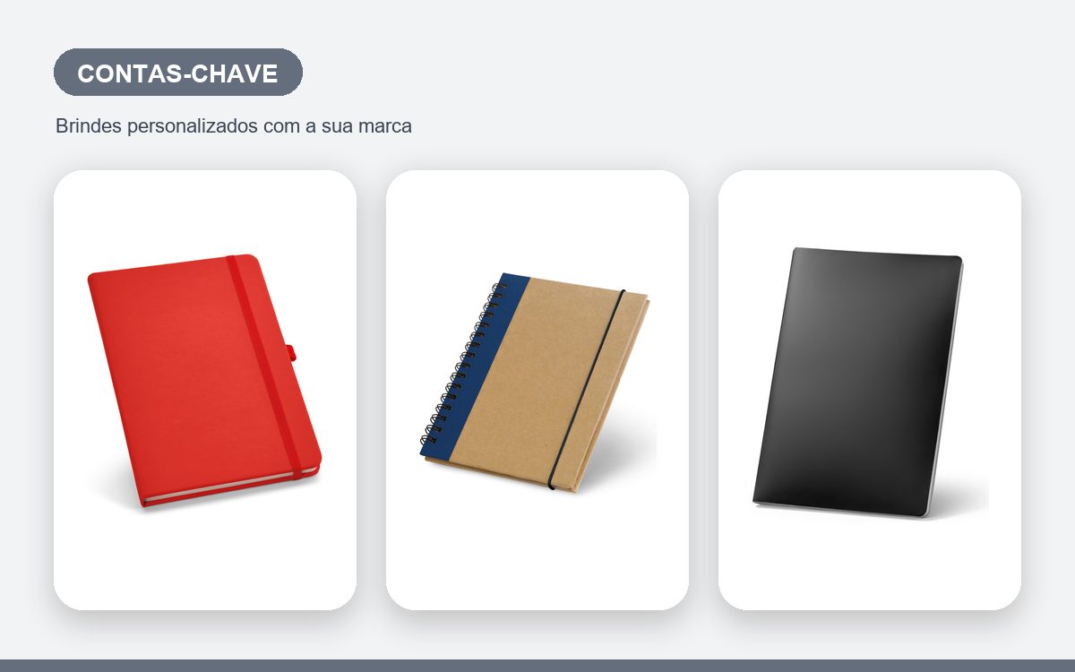 Brindes personalizados com a sua marca — Brindes em account based marketing para contas-chave