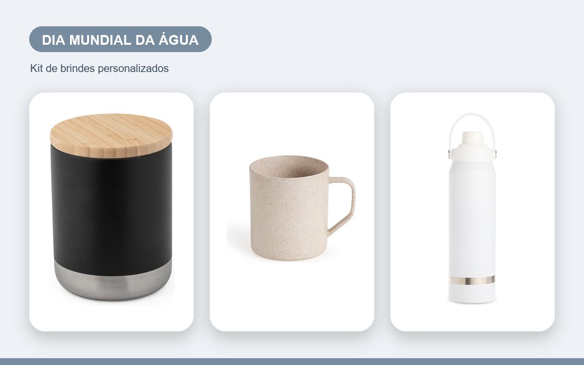 Kit de brindes personalizados — Brindes para o Dia Mundial da Água: guia para empresas