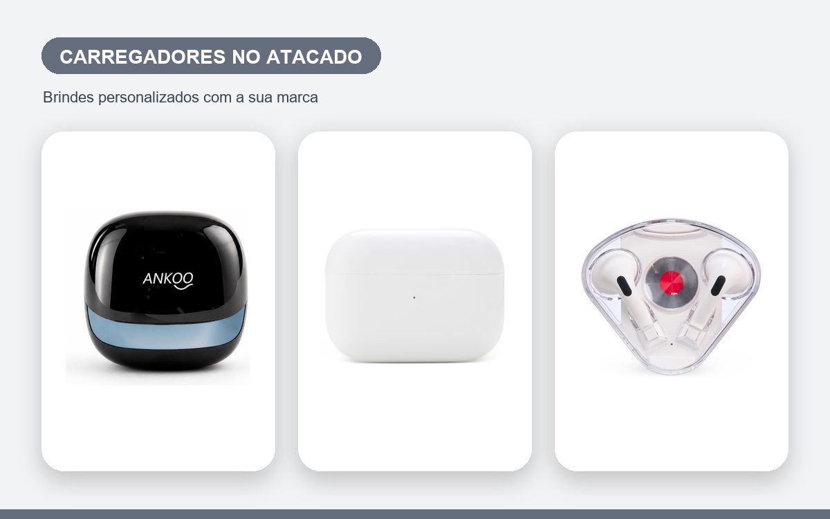 Brindes personalizados com a sua marca — Carregadores personalizados no atacado para empresas