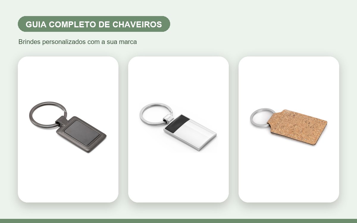 Brindes personalizados com a sua marca — Guia completo de chaveiros personalizados para empresas