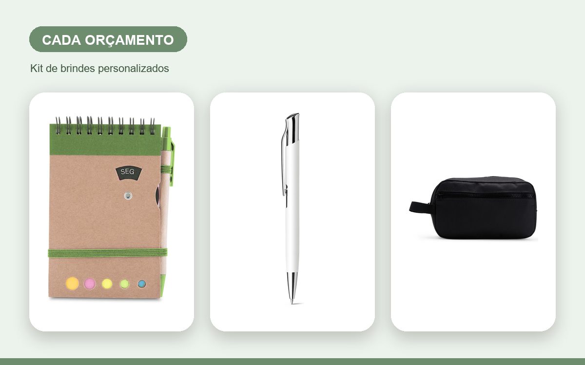 Brindes personalizados com a sua marca — Kit de brindes para cada orçamento: do básico ao premium