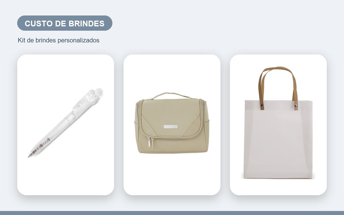 Brindes personalizados com a sua marca — Quanto Custa um Kit de Brindes Personalizado? Entenda os Fatores