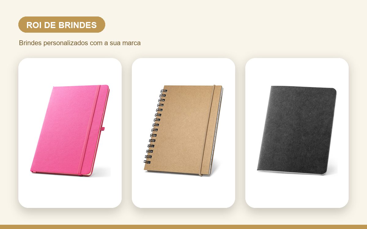 Brindes personalizados com a sua marca — ROI de Brindes: Como Medir Resultados de Campanhas
